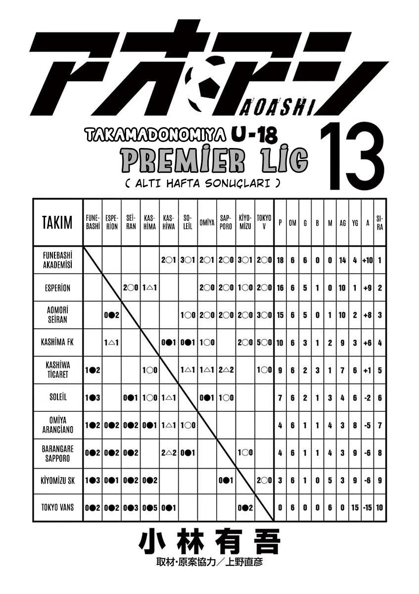 1-cm2s4wpvn00007c0k6q2ggnva