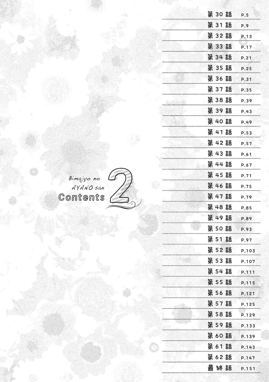 5-cm2rk5cgq0000q6obnukp4wev
