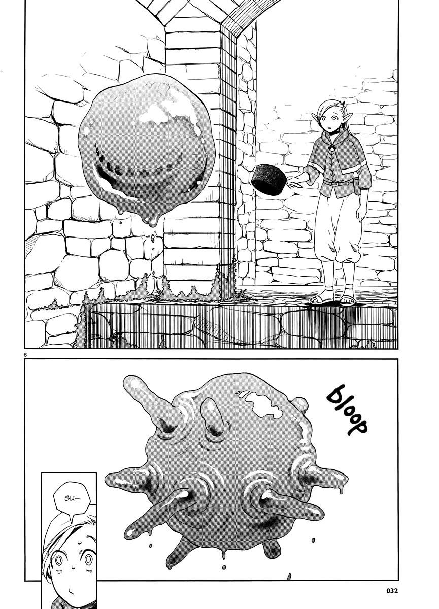 7-cm5ya3xt20000eovjogi0rsko