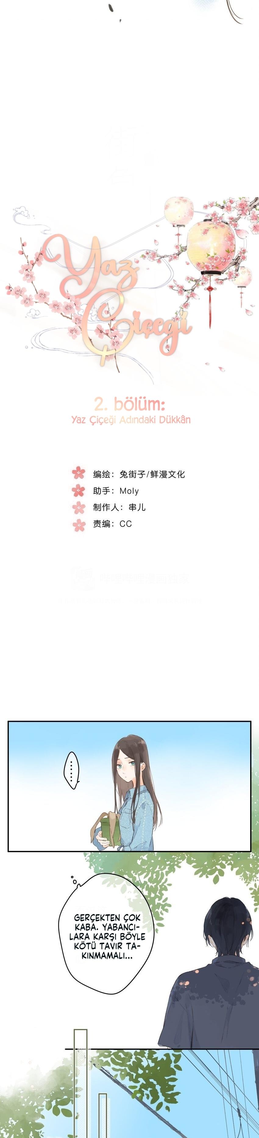 3-cm2xdfr0s0001tt82570od8ls