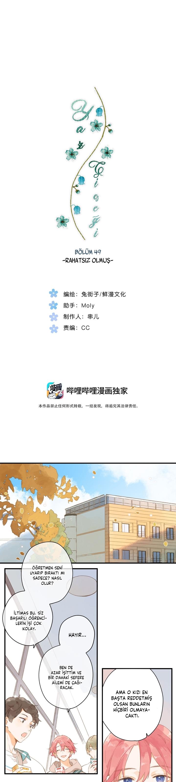 2-cm2xdfr0s0001tt82570od8ls