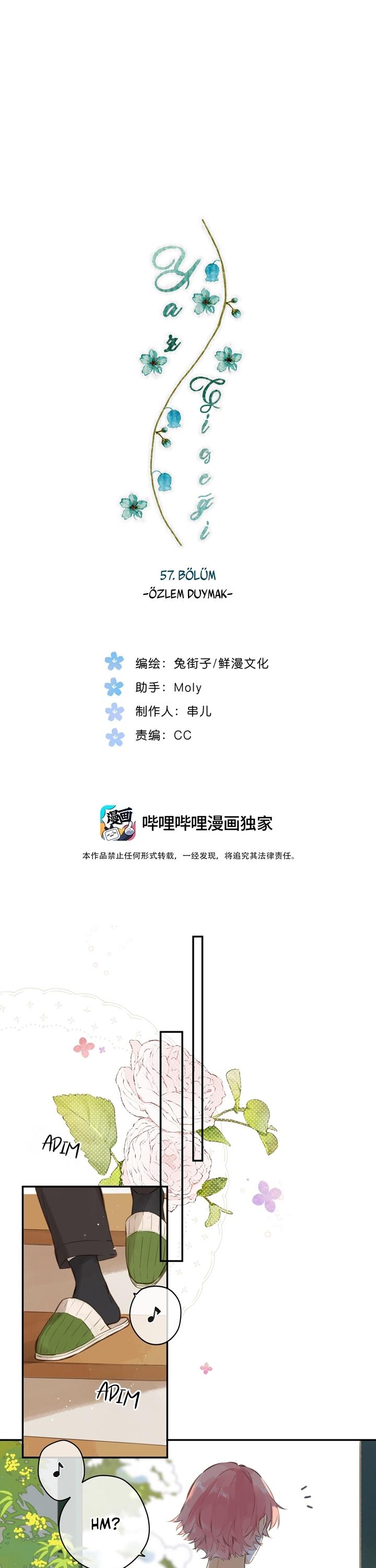 2-cm2xdfr0s0001tt82570od8ls
