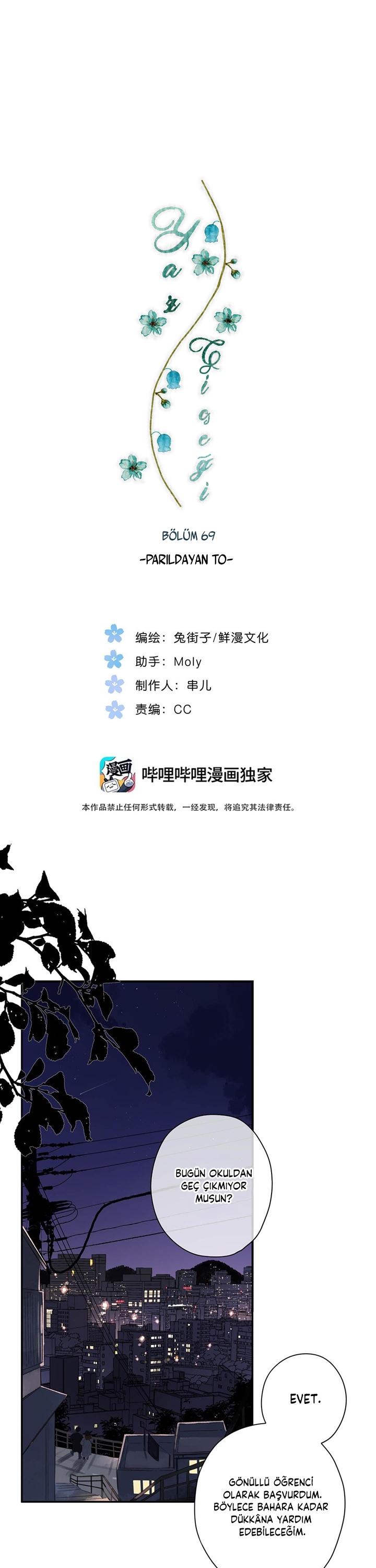 2-cm2xdfr0s0001tt82570od8ls