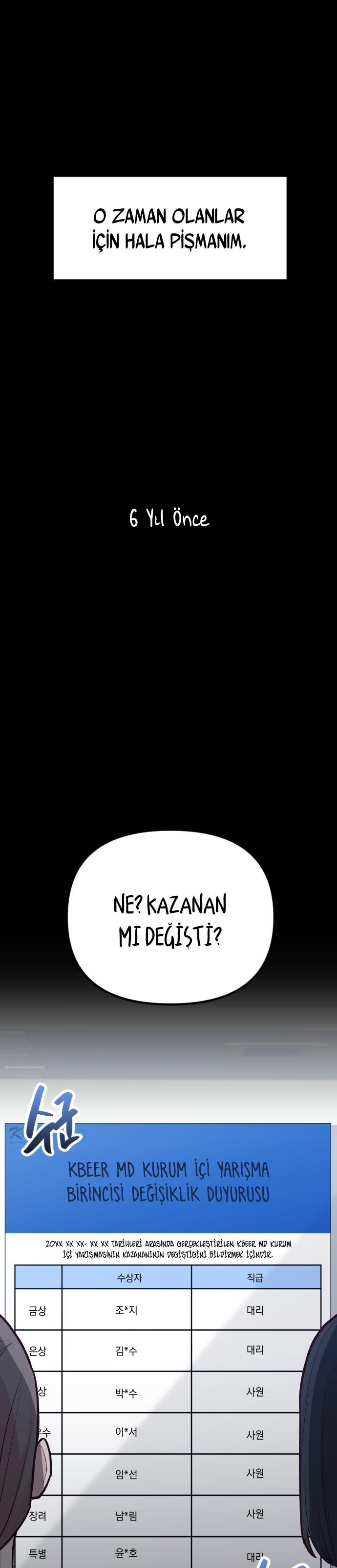 2-cm2xdfr0s0001tt82570od8ls