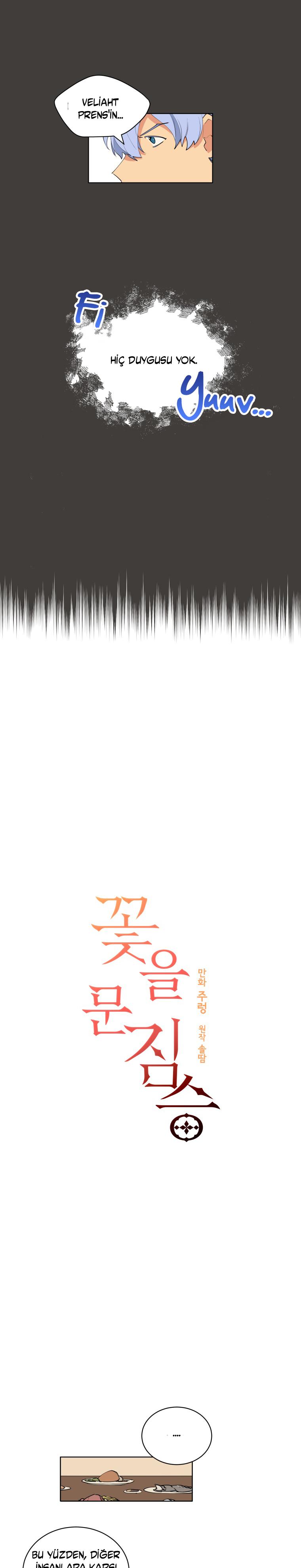 2-cm2xdfr0s0001tt82570od8ls