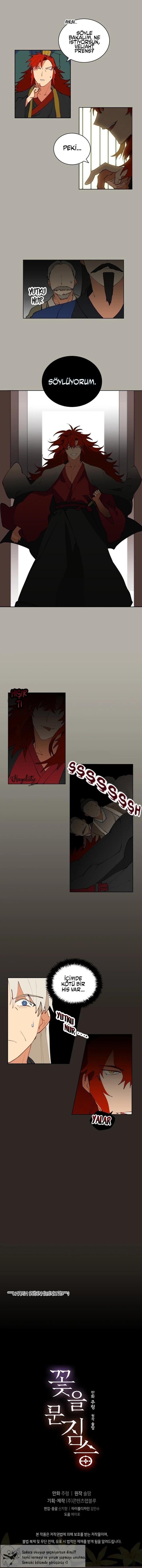 6-cm2xdfr0s0001tt82570od8ls