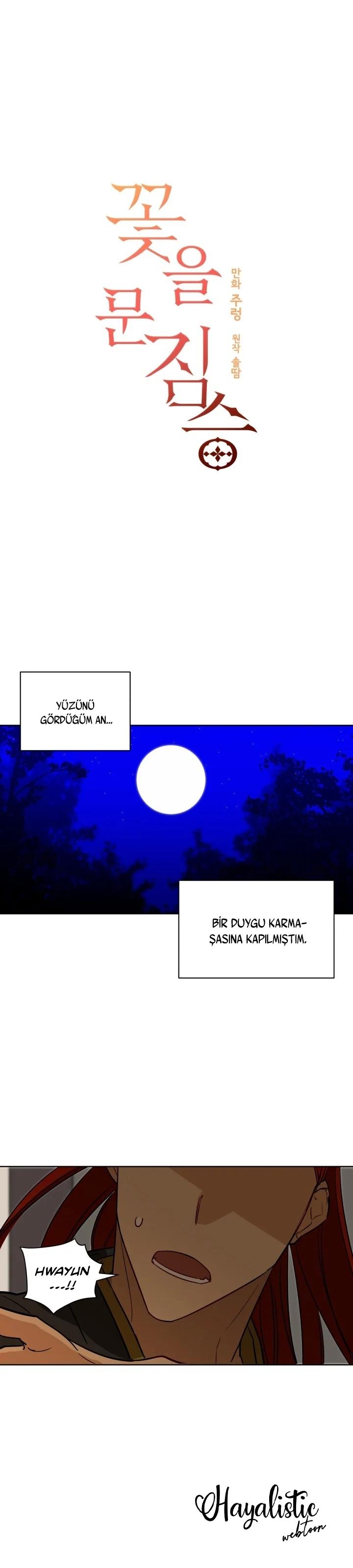 2-cm2xdfr0s0001tt82570od8ls