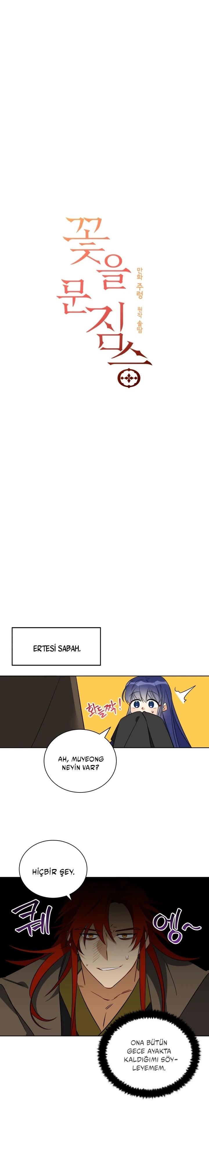 4-cm2xdfr0s0001tt82570od8ls