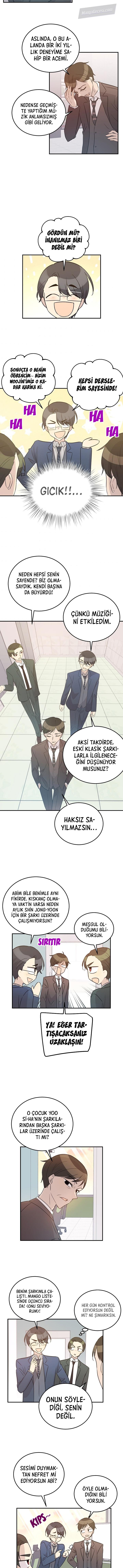 7-cm2xdfr0s0001tt82570od8ls